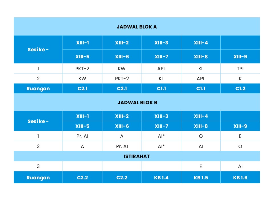 Jadwal Kelas XIII Senin