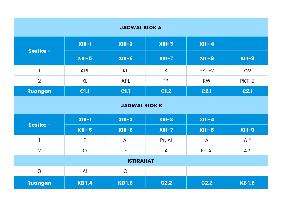 Jadwal Kelas XIII Rabu