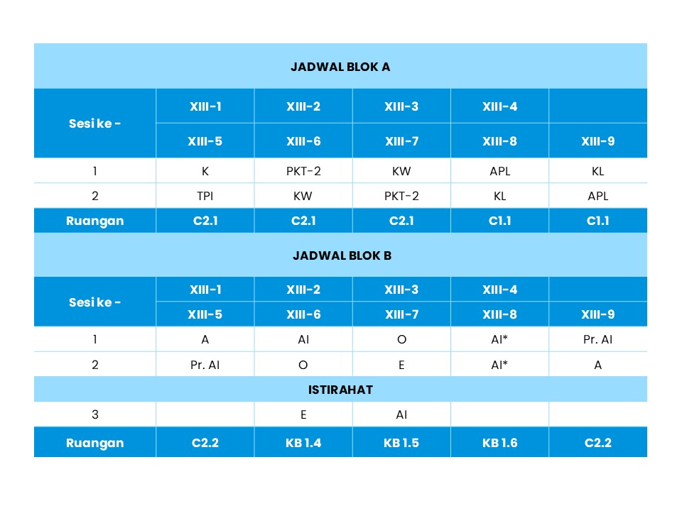 Jadwal Kelas XIII Jumat